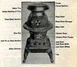 potbelly-stove-sale